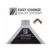 Easy-Change Gullet System